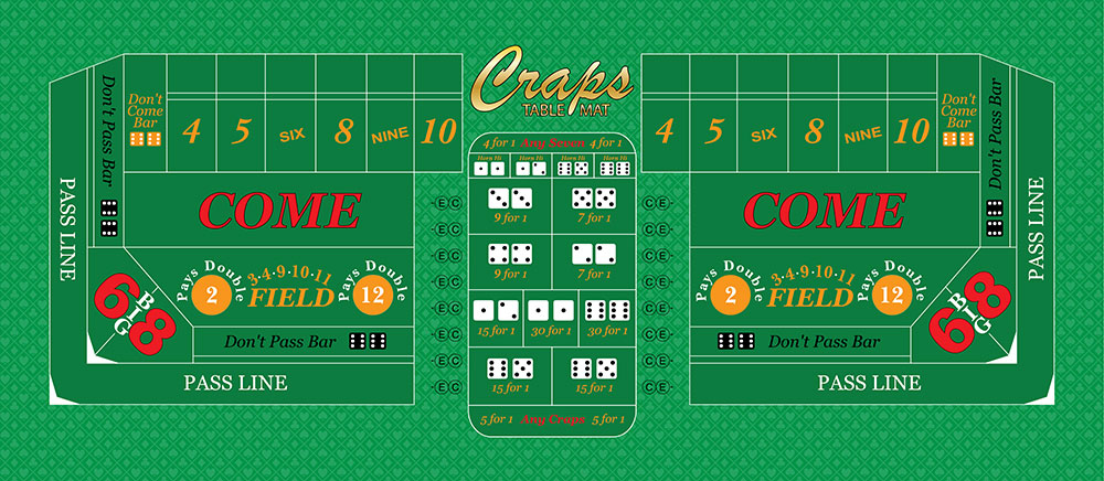 Craps table layout explained example