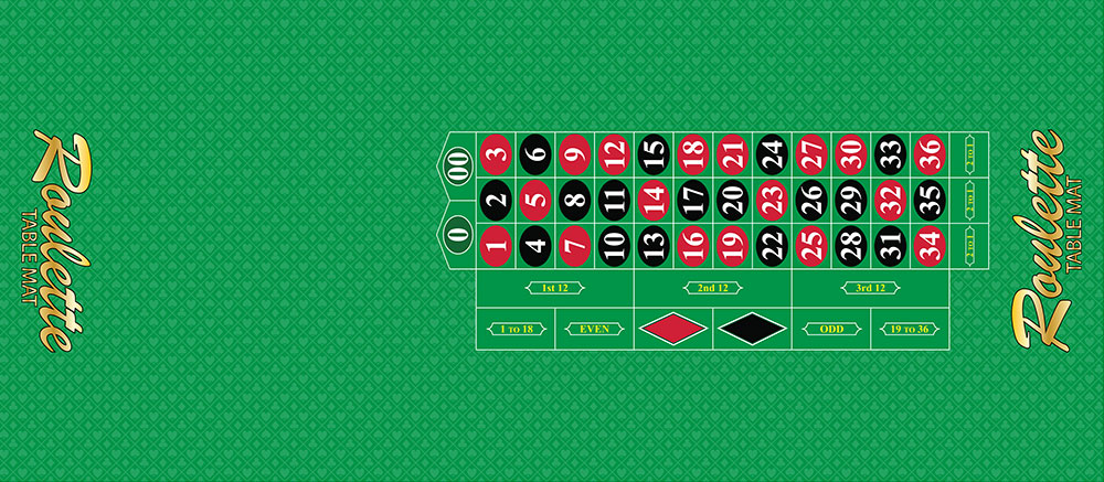 Outdoor Roulette Table Mat All Weather Casino Layouts